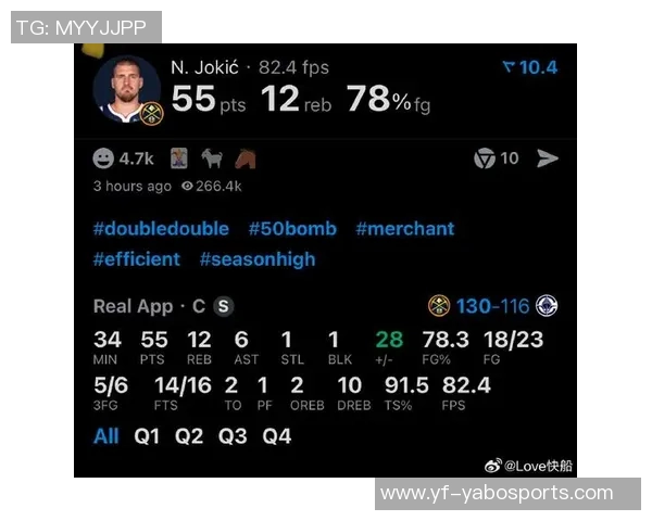 新赛季大个子球员MVP赔率分析约基奇领跑文班紧随其后锡安也在榜上 新赛季大个子球员MVP赔率分析约基奇领跑文班紧随其后锡安也在榜上